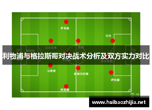 利物浦与格拉斯哥对决战术分析及双方实力对比