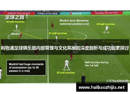 利物浦足球俱乐部内部管理与文化氛围的深度剖析与成功因素探讨