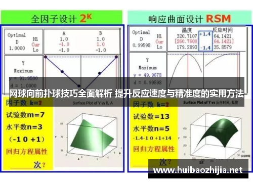 网球向前扑球技巧全面解析 提升反应速度与精准度的实用方法