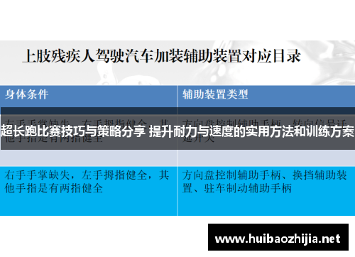 超长跑比赛技巧与策略分享 提升耐力与速度的实用方法和训练方案